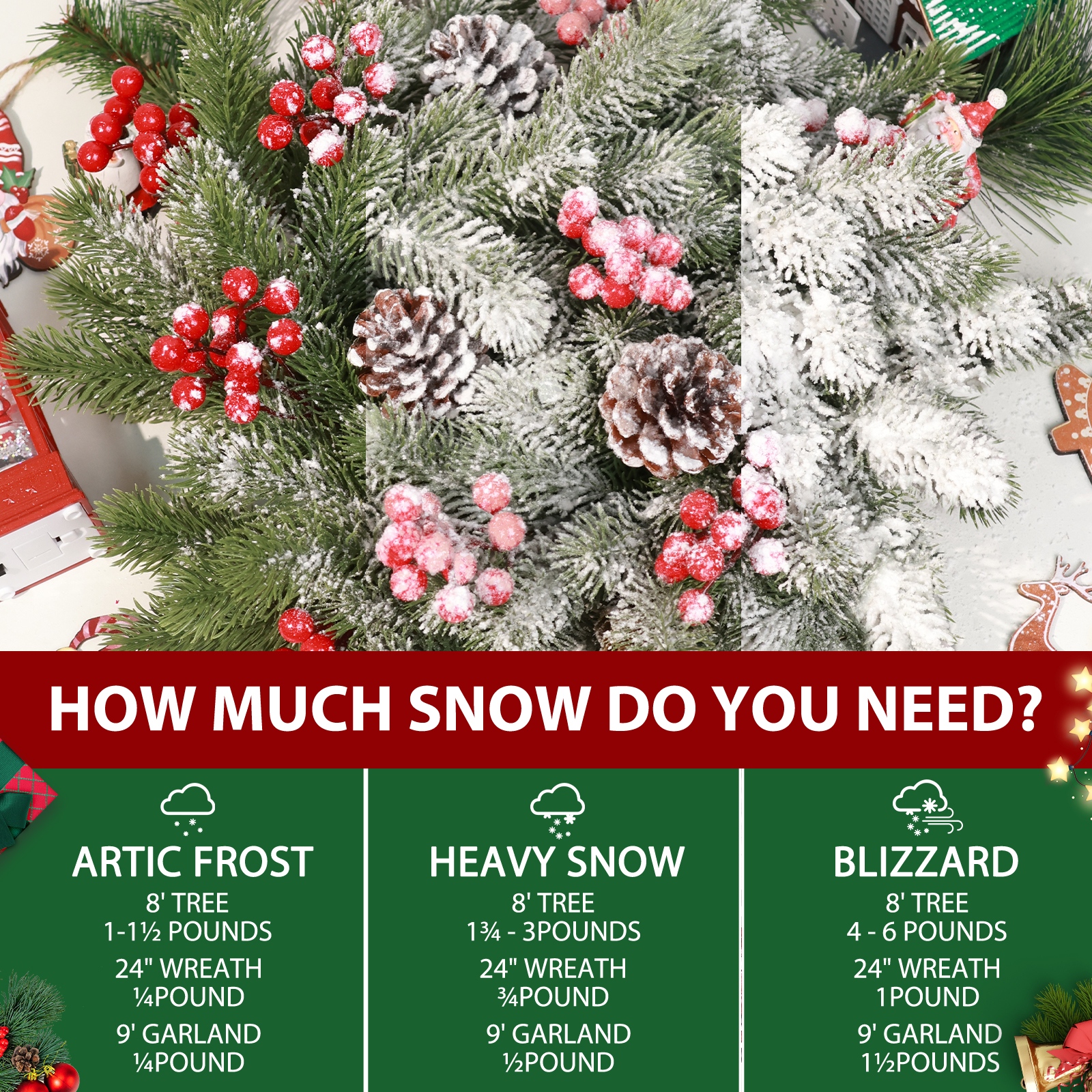 Artificial Fake Snow Flocking  - Christmas Wreath Fake review and price